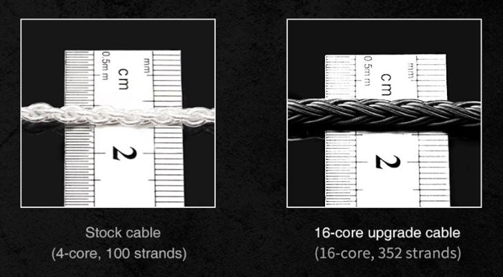 TRN T2: Cable 2 PIN 0.78mm 2.5mm / 2 PIN-S (QDC) 3.5mm